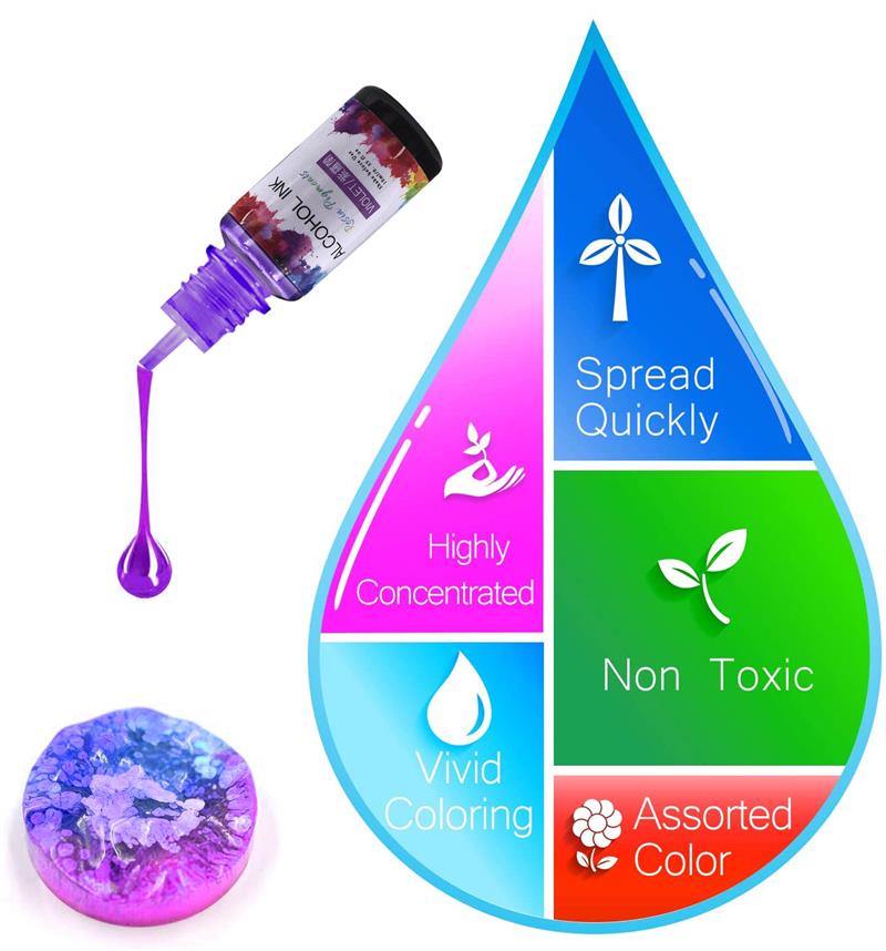 24 cores/conjunto 10ml resina  - Resin Dye Alcohol avaliação e preço